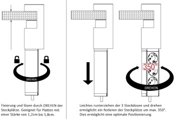 3-fach Tischsteckdose "CT-KS 3" / USB-A + C, 20W PD, 3m Kabel, Weiß