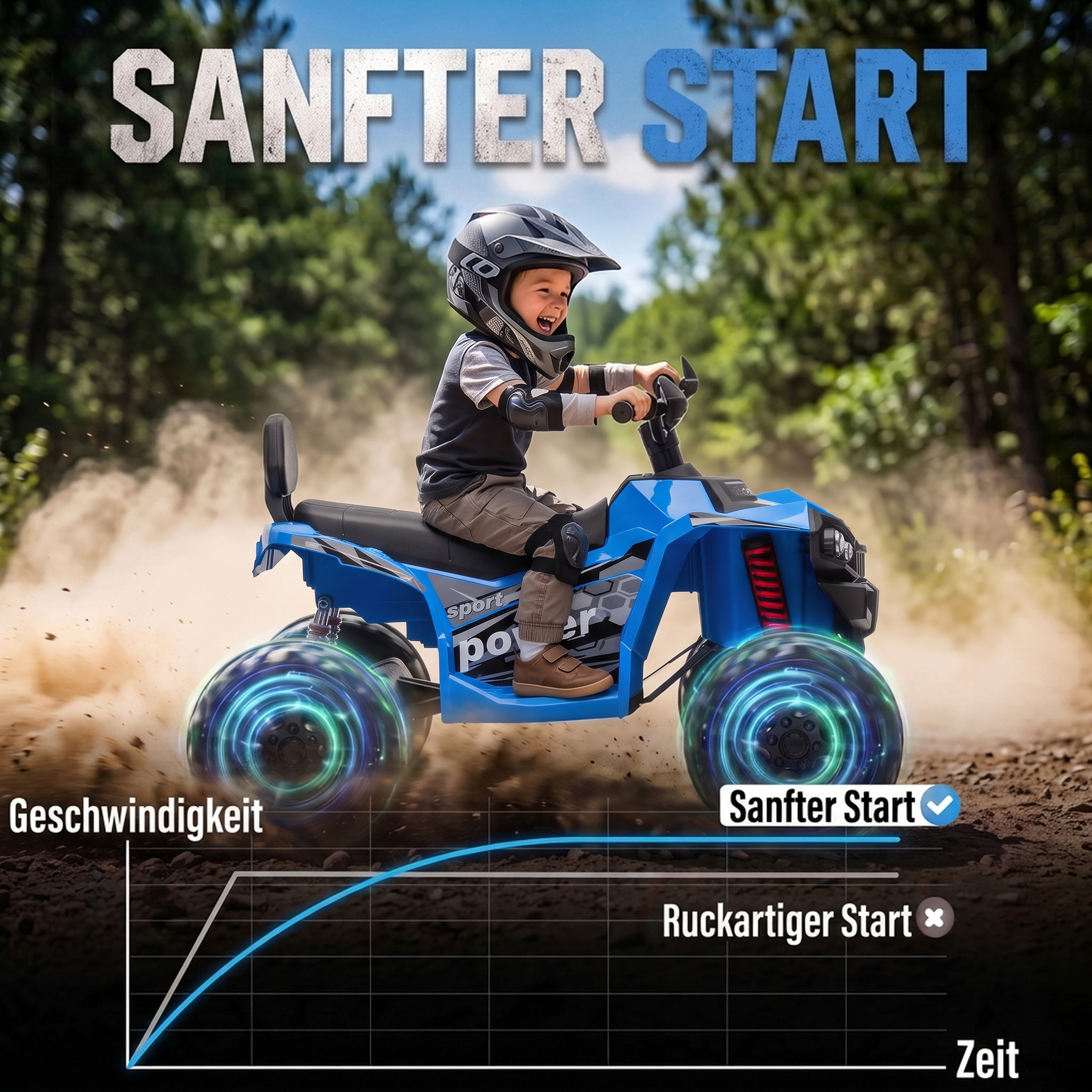 Kinder Quad Elektro 24V 2-Sitzer Elektro ATV 4–6 km/h Kinderquad mit Lithium-Akku 2 120W Motoren 4-Rad-Federung