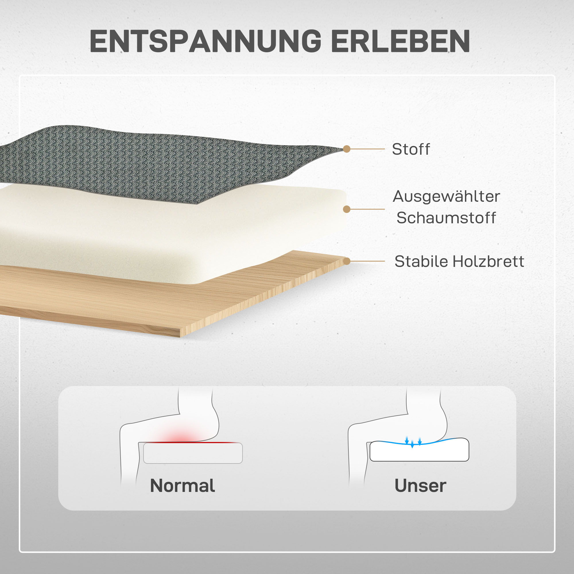Recliner-Sessel, Elektrischer Polstersessel mit USB-Anschluss und Fußstütze, Samtoptik, drehbar, verstellbar, Grau