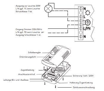 Fußdimmer für LED und Halogen / 230V, 3-100W LED, 75-300W Halogen