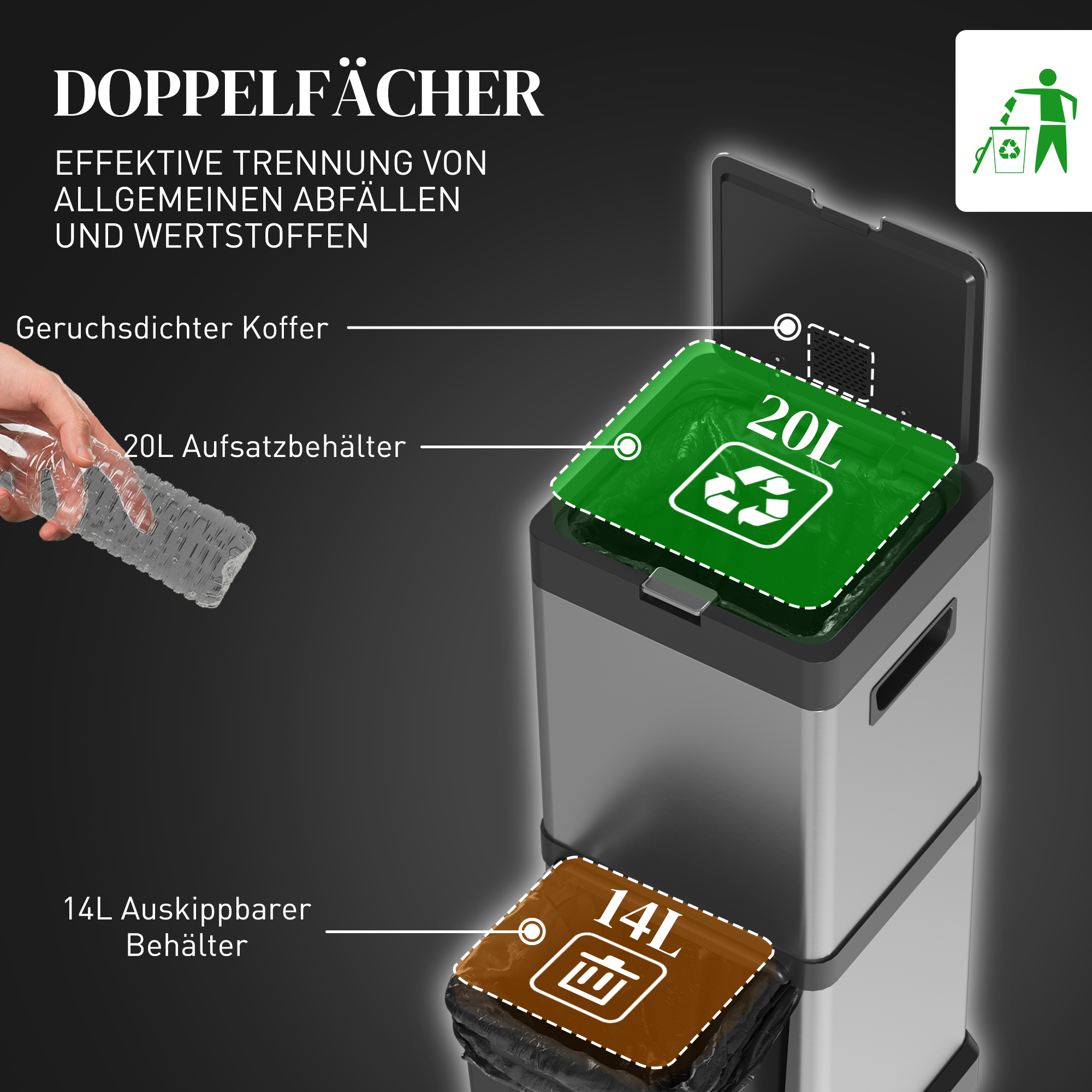 Mülleimer 20+14l Treteimer mit Deckel Fußpedal Kippfach herausnehmbare Inneneimer, Edelstahl 32,5 x 31,5 x 78 cm Silber